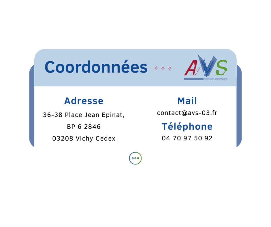 Coordonnées AVS Contacter AVS
